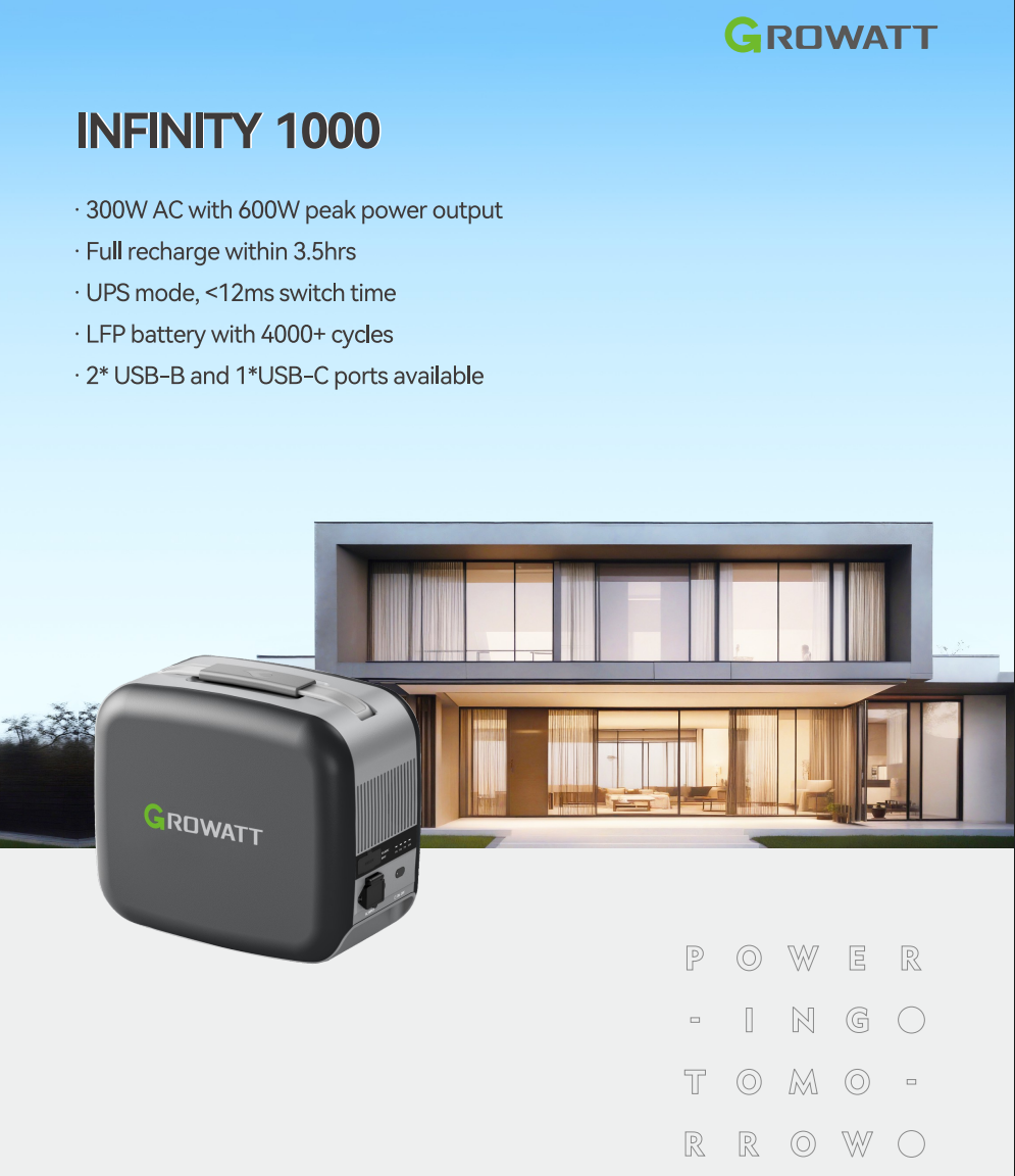  پاوراستیشن INFINITY 1000 مناسب برق اضطراری قابل حمل 