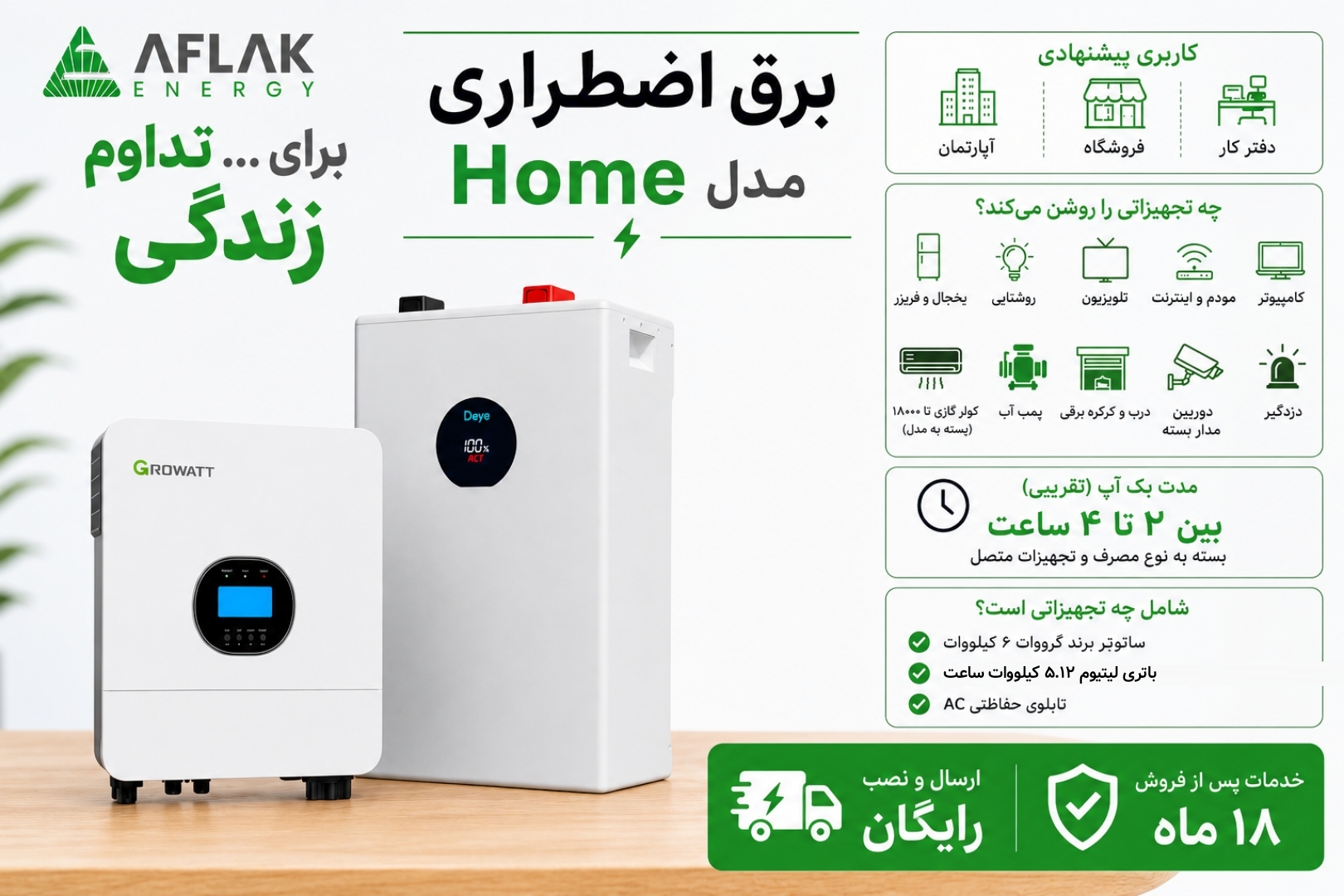  برق اضطراری برای آپارتمان 