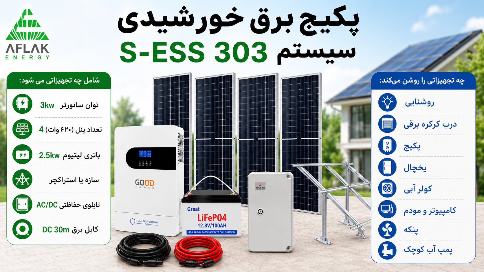  تجهیزات پکیج برق خورشیدی S-ESS 303افلاک شامل پنل خورشیدی، اینورتر، باتری لیتیومی، استراکچر، تابلو حفاظتی و کابل‌های نصب 