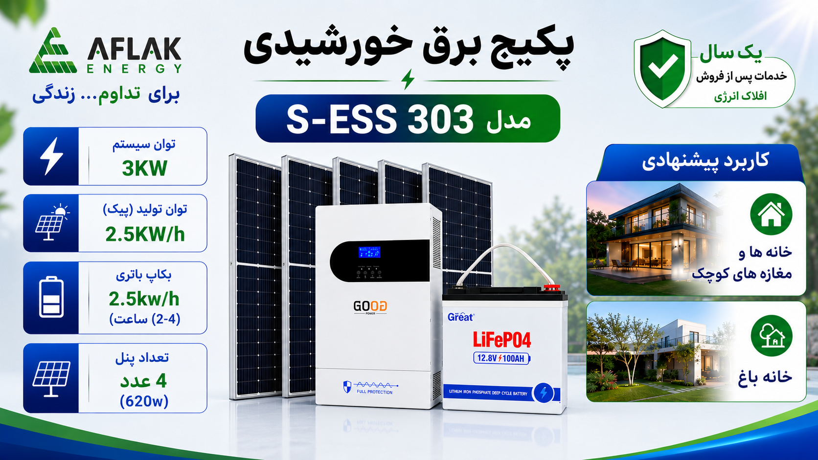  پکیج برق خورشیدی S-ESS 303 افلاک انرژی شامل اینورتر ۳ کیلووات، باتری لیتیومی و ۴ پنل خورشیدی ۶۲۰ وات 