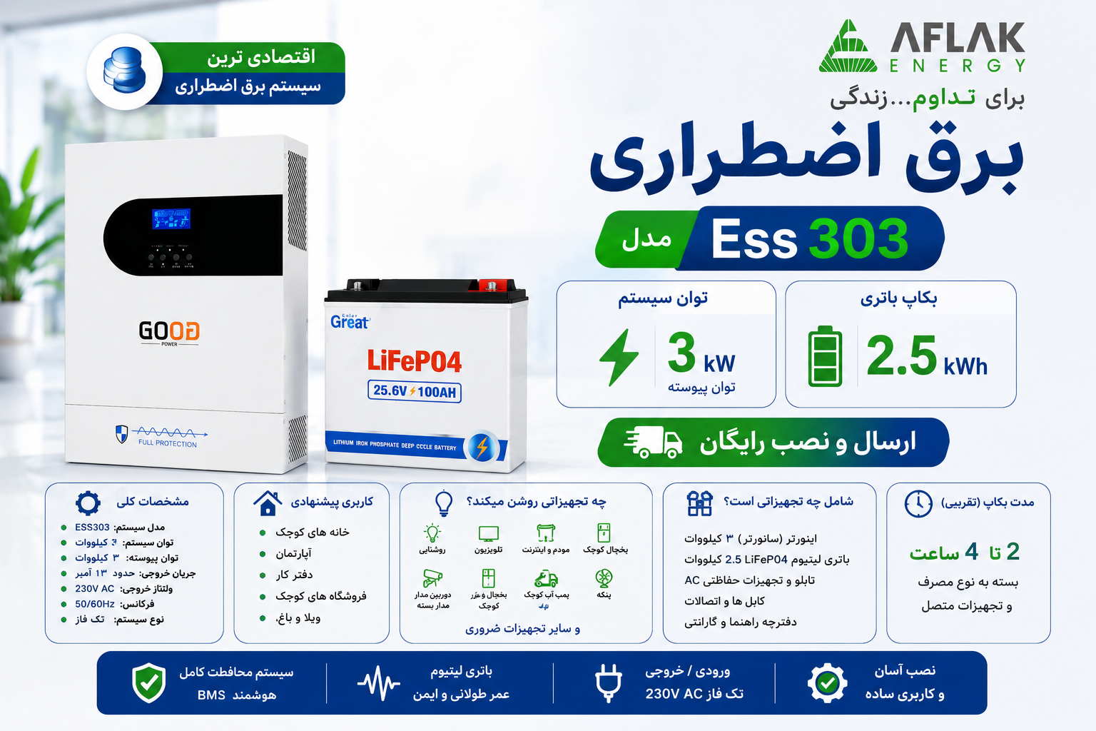  برق اضطراری خورشیدی خانه های کوچک 